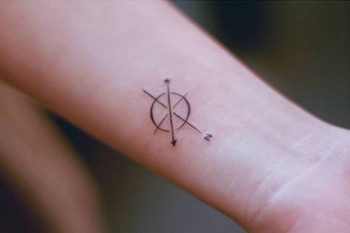 Compass tattoo with coordinates to a meaningful location 