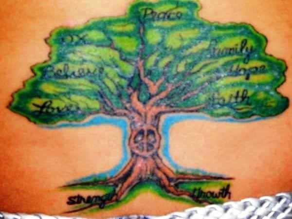 tree-of-life-tattoo