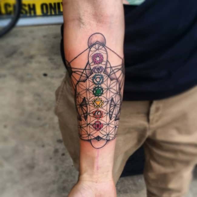 Buddha Tattoos