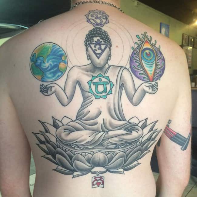 Buddha Tattoos