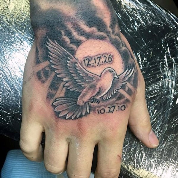 Memorial Tattoos A Way to Keep the Memory of a Lost Loved One Close