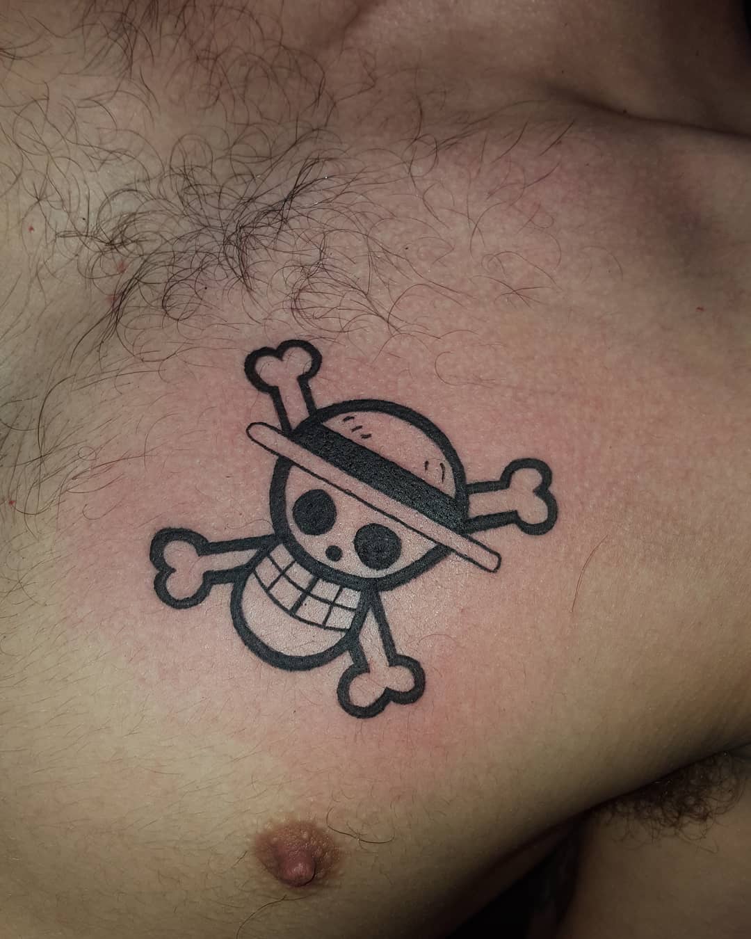 Tattoo of One Piece Manga Skulls